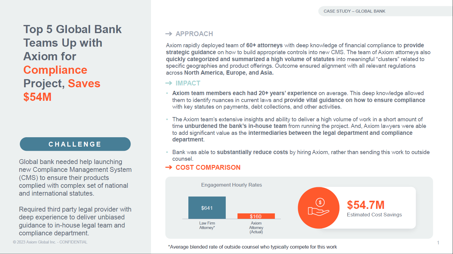 Top 5 Global Bank Compliance Case Study