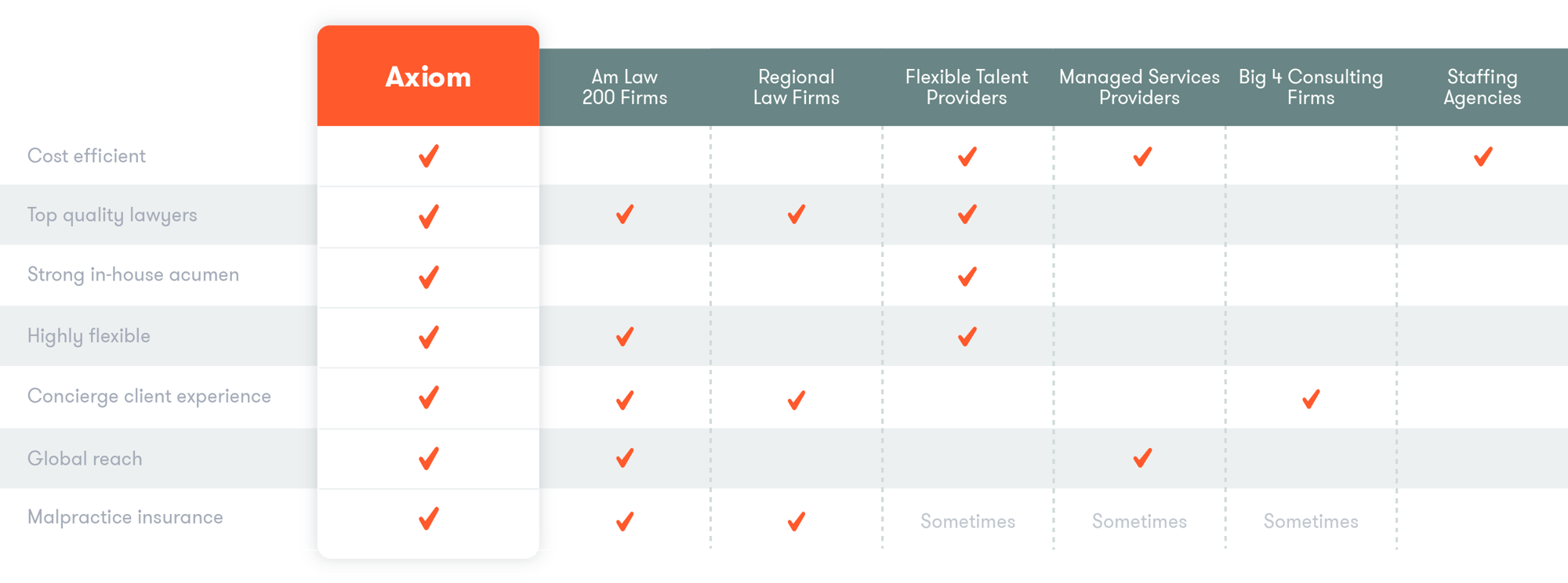 Value-Comparison-Chart_New 9.3